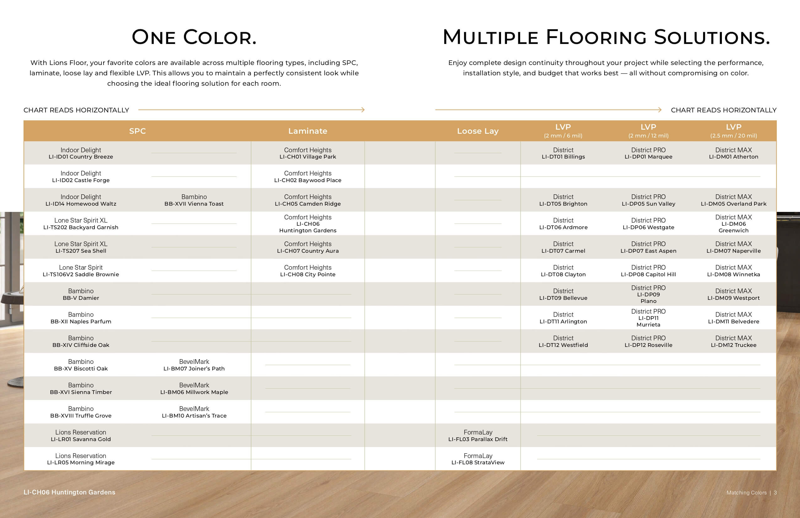 Color Crossover Chart